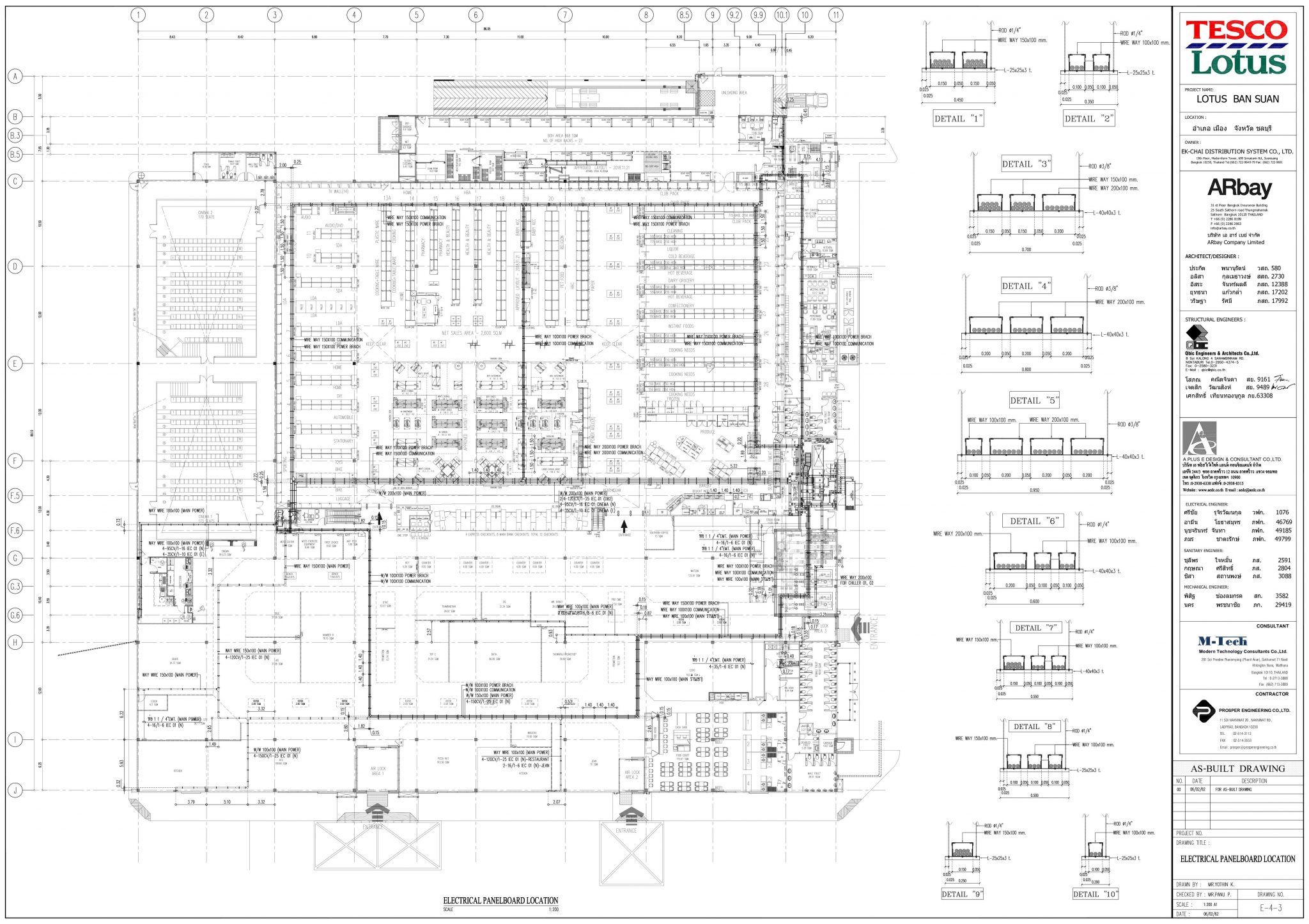 Panelboard Shop Drawing
