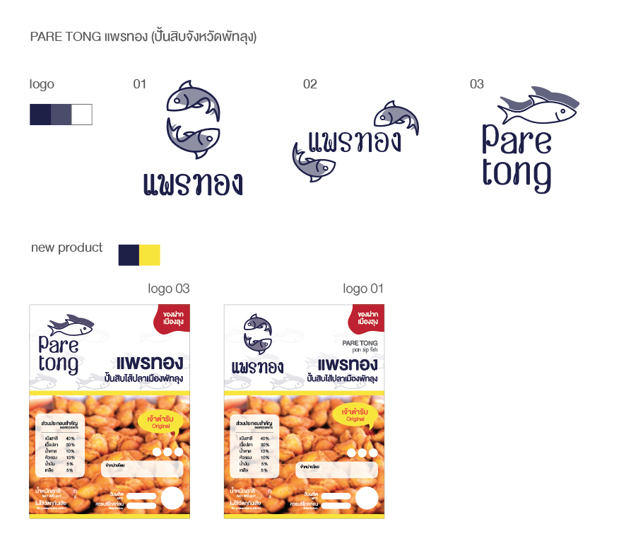 แพรทอง ขนนปั้นสิบ แพรทอง