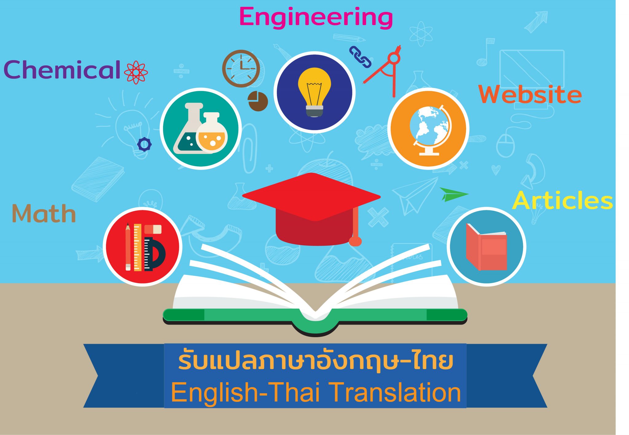 แปลเอกสาร งานวิจัย บทความ (วิศวกรรม เคมี แพทย์) | หาฟรีแลนซ์ หางานฟรีแลนซ์  ที่เดียวจบ ครบทั้งหางานและหาคนมาทำงาน