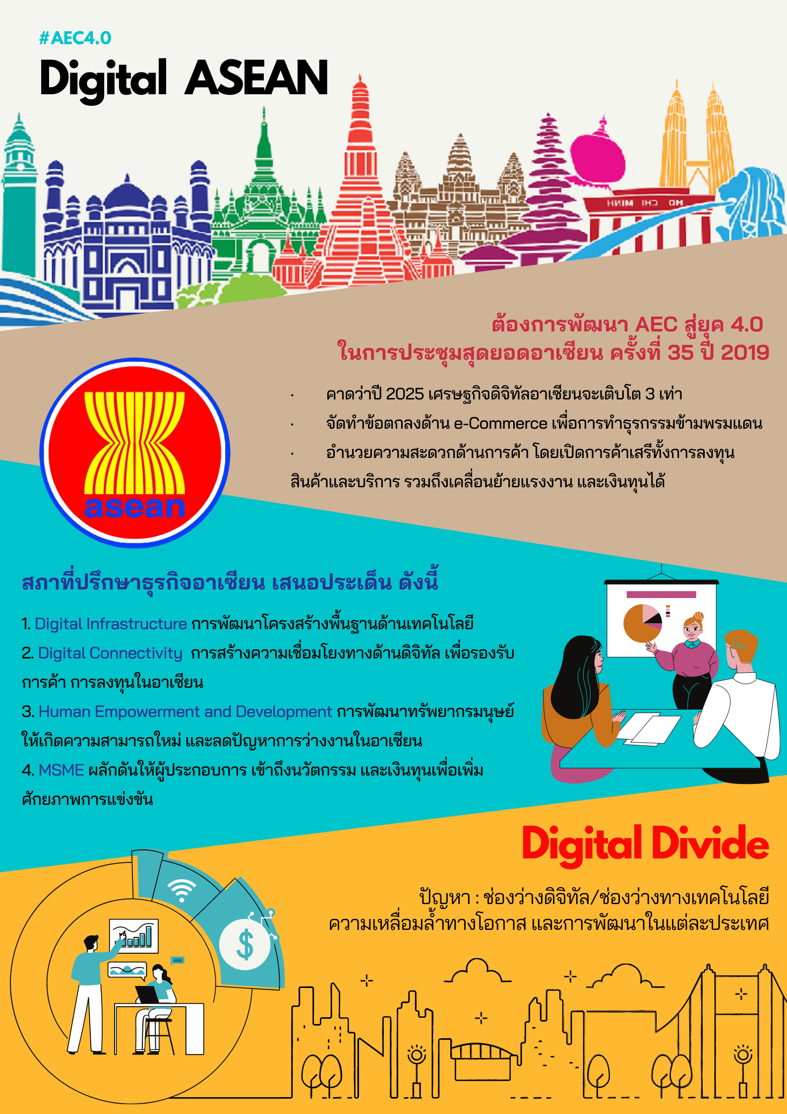 สรุปงานหัวข้อ Digital ASEAN