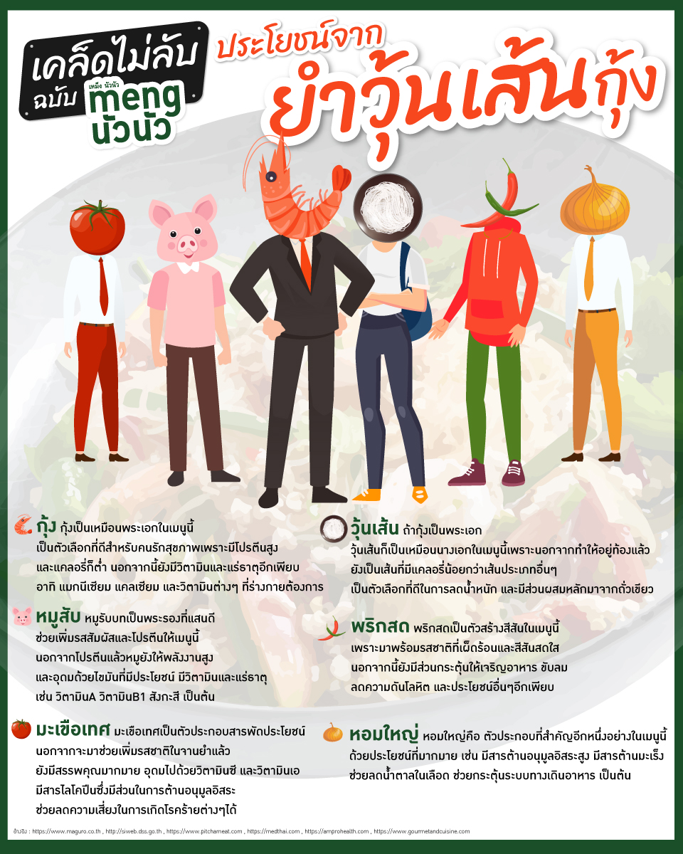 info ยำวุ้นเส้นกุ้ง-01