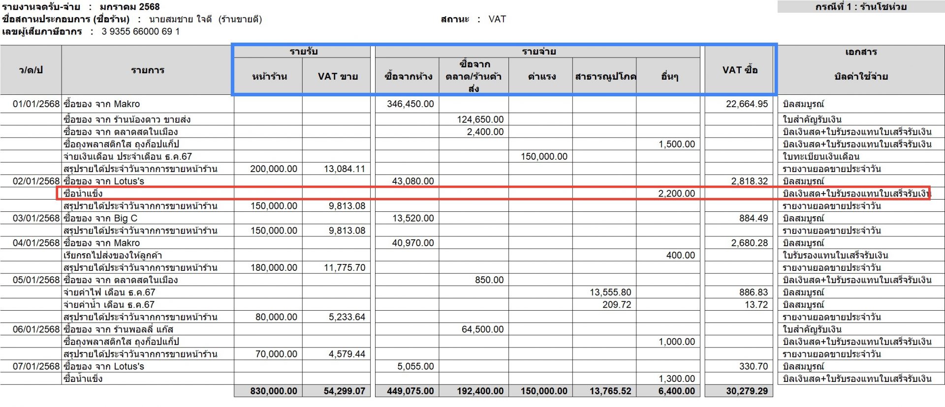 รายรับ รายจ่าย 2