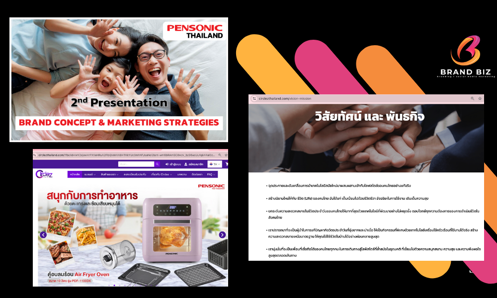รับสร้างแบรนด์---branding---การตลาดออนไลน์