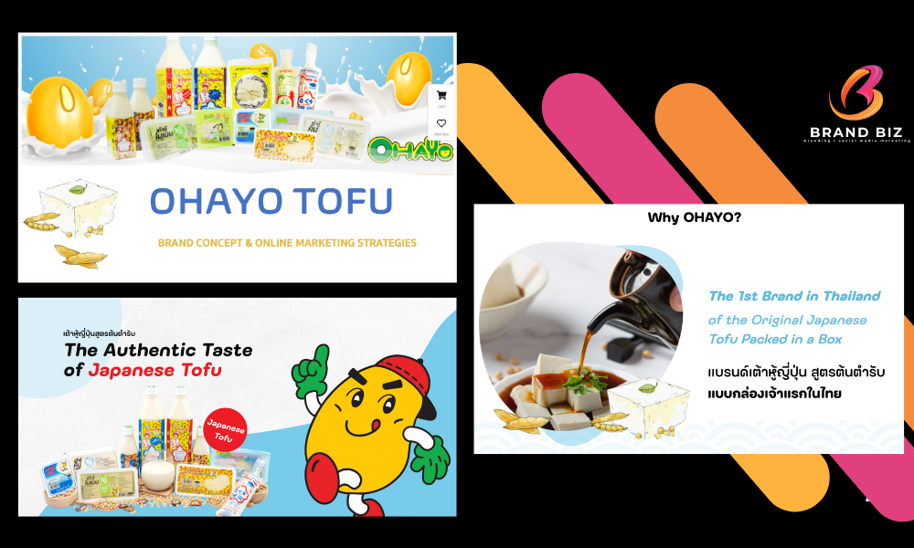 รับสร้างแบรนด์---branding---การตลาดออนไลน์