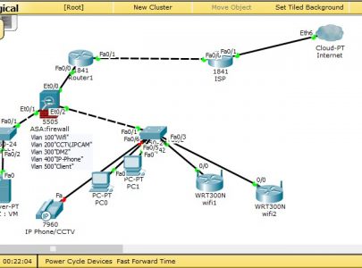 รับงาน basic-network 0962045203
