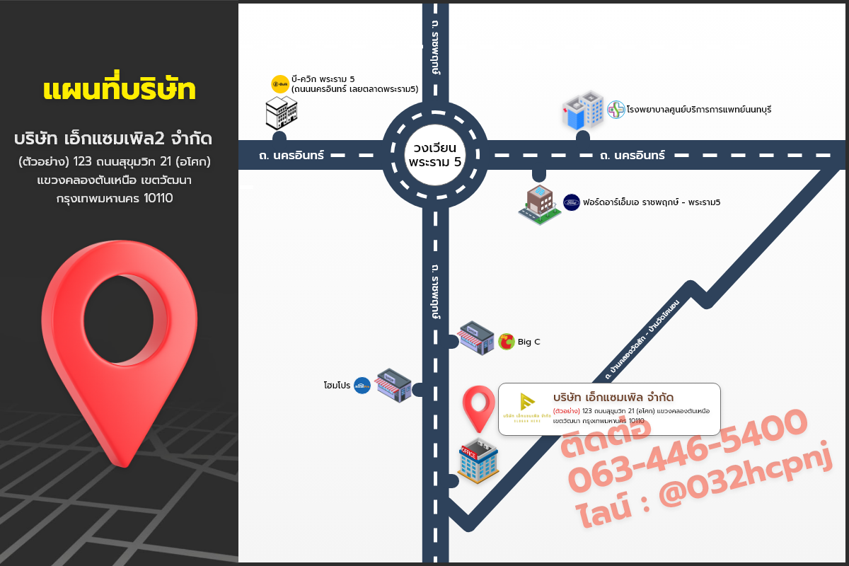 ตัวอย่างแผนที่บริษัทแบบ 2D สำหรับใช้บนเว็บไซต์และโบรชัวร์