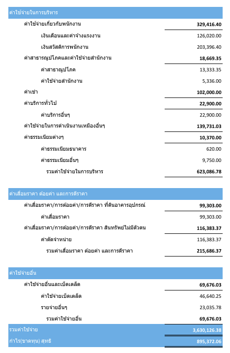 สกรีนช็อต 2026-08-28 123950